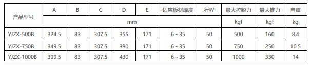 磁力頂碼B型
